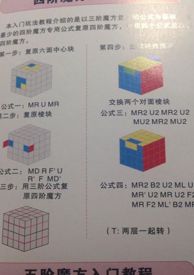 四阶魔方翻棱公式（四阶魔方翻棱公式图片）