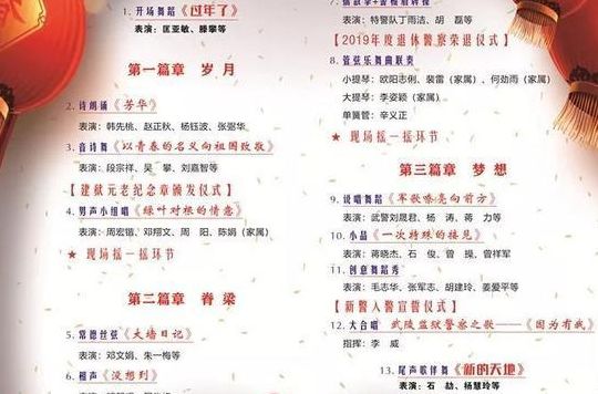 晚会主题名称集锦（晚会主题篇章名称集锦）