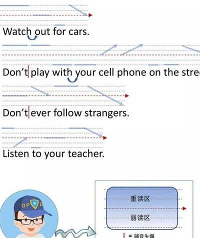 叮咛的意思是什么呢（叮咛的意思是什么呢英语）