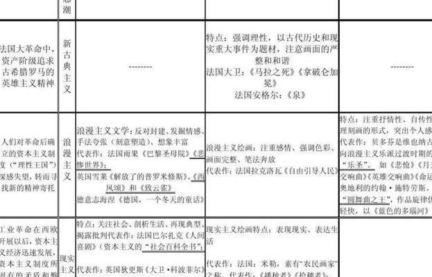 文学艺术形式（文学艺术形式有哪几种）