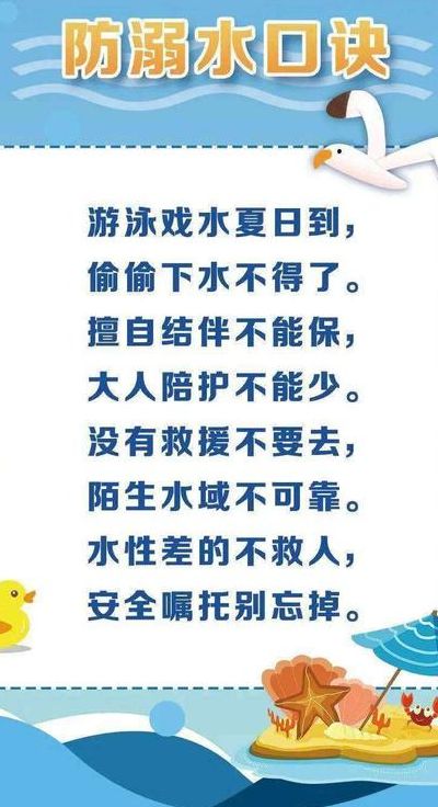 防溺水顺口溜20字（防溺水顺囗溜简短）