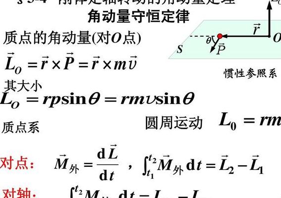 角动量守恒公式（角动量守恒公式条件）
