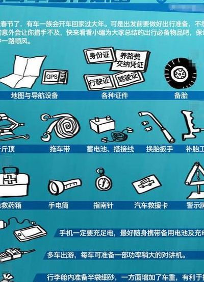 长途开车必备物品清单（长途开车必备物品清单表）