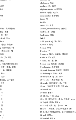英语初学入门（英语初学入门单词）