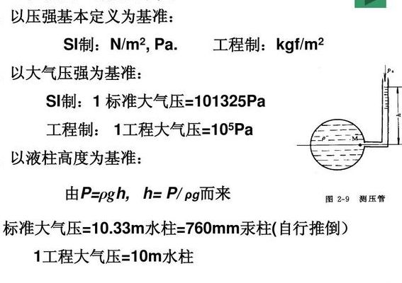 1个大气压（1个大气压等于多少mm水柱）
