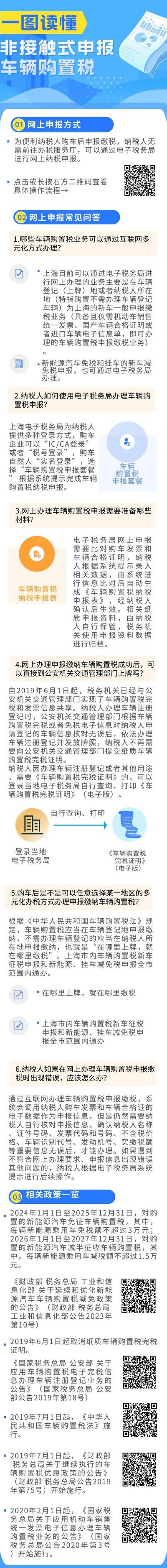 车辆购置税查询系统（车辆购置税查询系统官方网站）