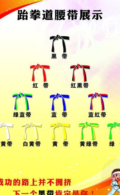 跆拳道级别（跆拳道级别及腰带颜色顺序）