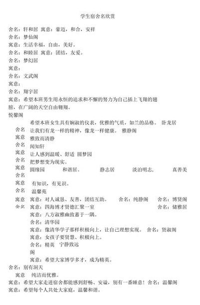 女生宿舍名字大全创意（女生宿舍名字大全创意四个字）