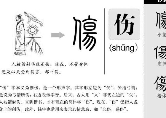 伤痕累累的读音（伤痕累累的读音是什么意思是什么）