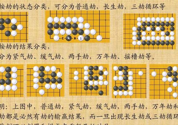 围棋共有多少个棋子（围棋共有多少个棋子猜灯谜）