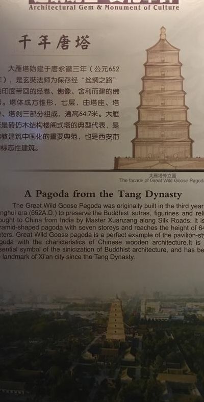 大雁塔为什么叫大雁塔（西安大雁塔由来和历史）