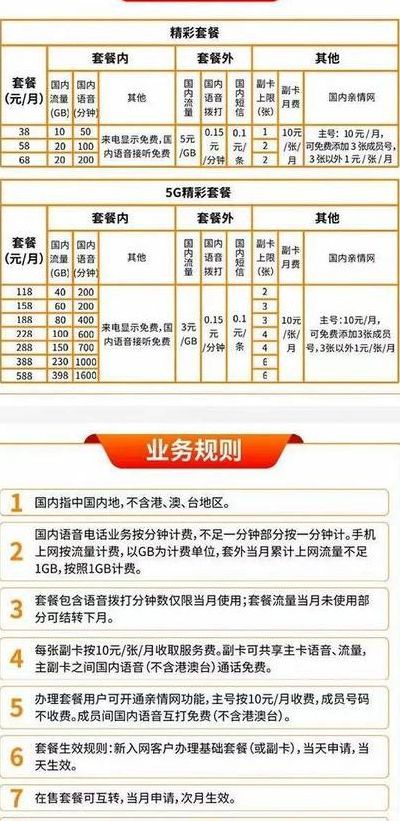 171运营商客服电话（171电话卡客服电话多少）