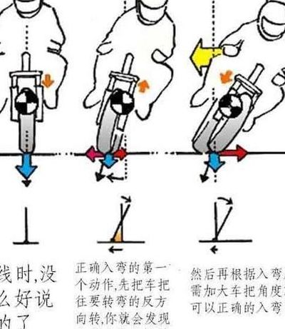 摩托车怎么骑（摩托车怎么骑教学零基础）