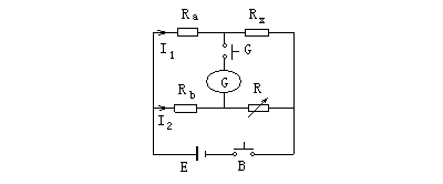 电桥法测电阻（四探针法测电阻）