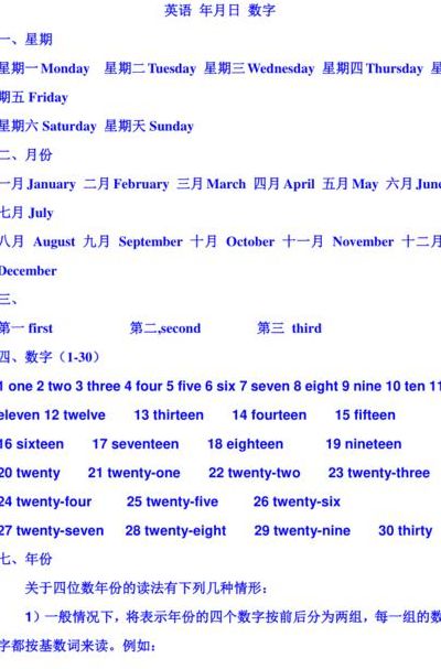 英语日期的读法（英语日期的读法和写法）