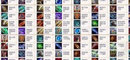云顶之弈英雄出装（云顶之弈英雄出装图）