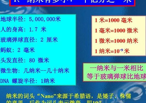 纳米等于多少米(35纳米等于多少米)