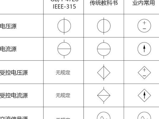 交流电压符号（交流电压符号大全）