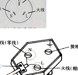 三项插头怎么接两根线（三项插头怎么接两根线图片）