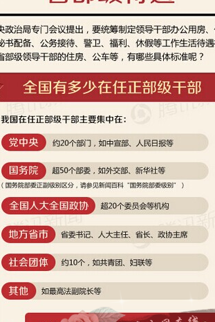 省部级待遇（省部级待遇有警卫吗）
