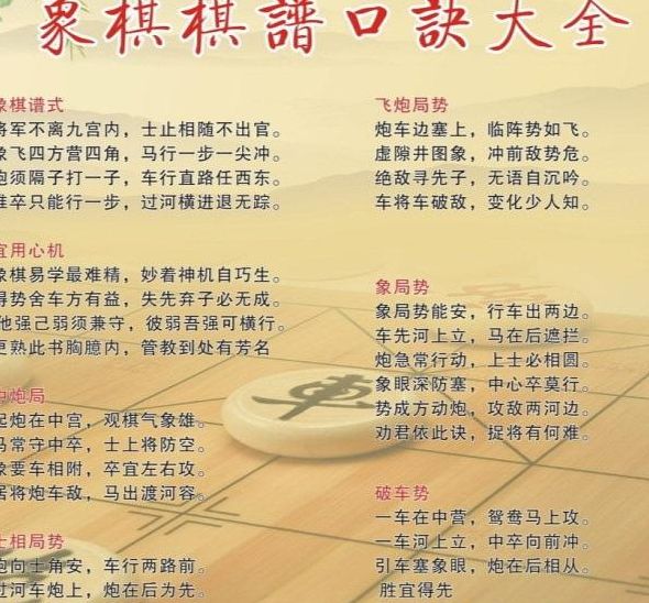 新手象棋技巧口诀（新手象棋教学）