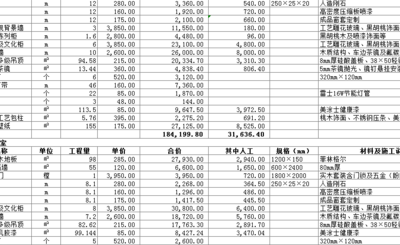 办公楼装修（办公楼装修费计入什么科目）