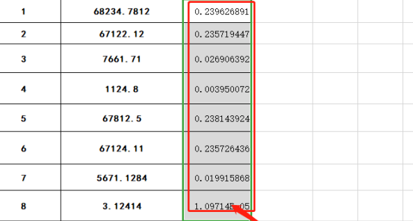 完成率百分比怎么算（完成率百分比怎么算公式电脑excel）