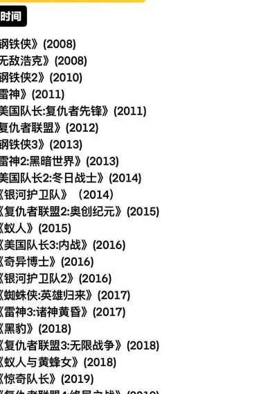 漫威观影顺序官方2020（漫威观影顺序官方）