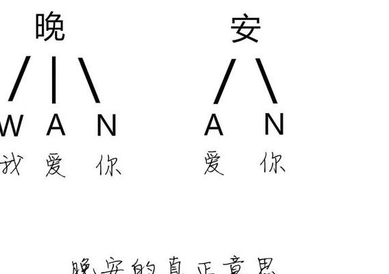 晚安什么意思啊（晚安什么意思啊?）