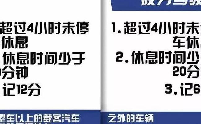 疲劳驾驶是几个小时（疲劳驾驶是几个小时）