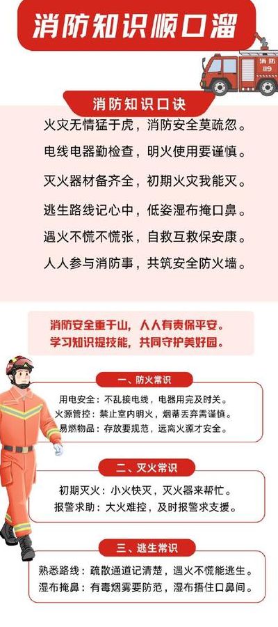 消防常识顺口溜（消防知识安全常识顺口溜）