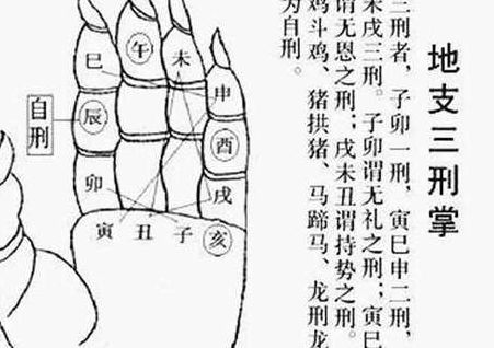 化解太岁的方法（破太岁的正确化解方法）
