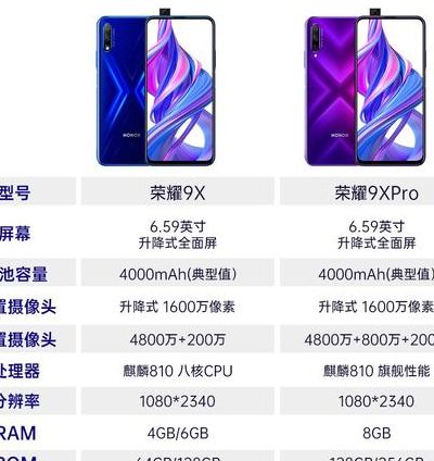 荣耀畅享9（荣耀畅享9X参数）