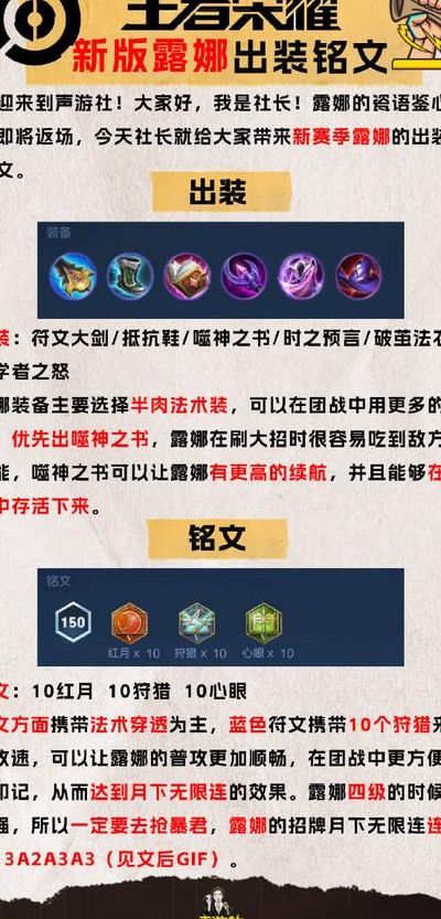 露娜铭文（露娜铭文怎么搭配最强2021）