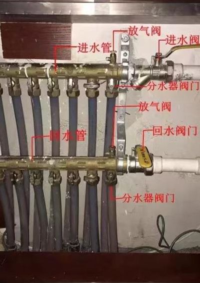 地热放气（地热放气的正确方法视频）