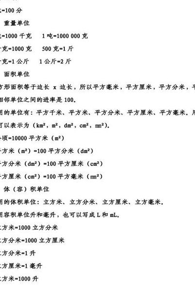 公顷换算（公顷换算公式表）