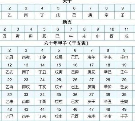 什么是本命年（什么是本命年怎么算的）
