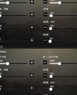 刺激战场无后坐力设置（刺激战场最强灵敏度无后坐力）