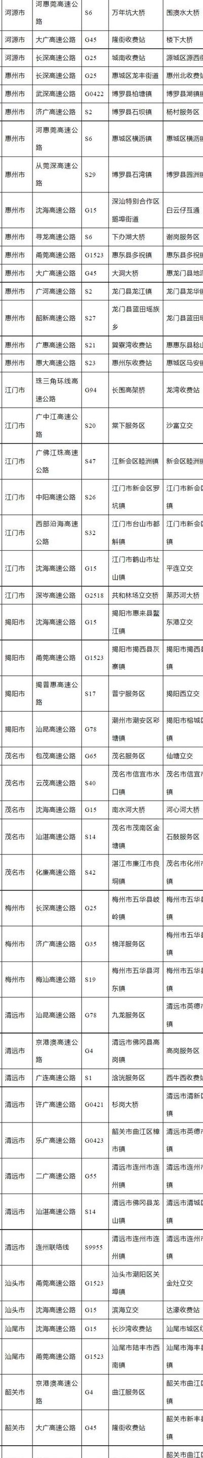 深圳过年限行吗（2021深圳过年限行规定）