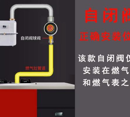 天然气开关的正确图解（天然气开关的正确图解视频教程）