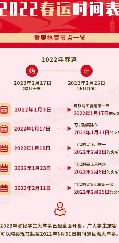 春运一般什么时候开始（春运一般什么时候开始什么时候结束）
