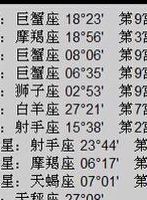 7月14是什么星座（7月14是什么星座的座）