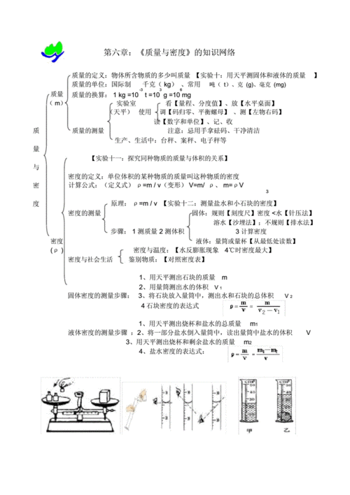 八年级物理知识点（八年级物理知识点有哪些）