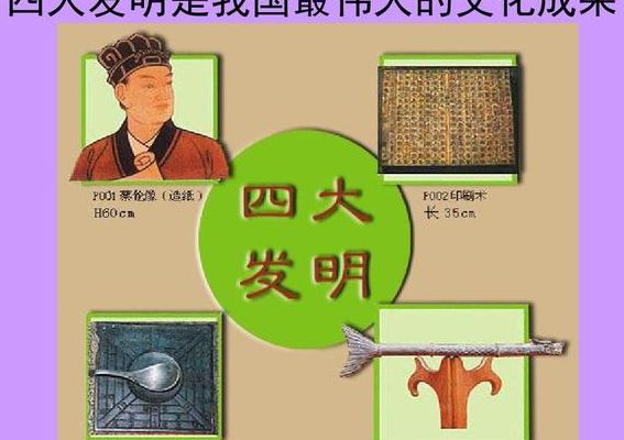 中国古代四大发明（中国古代四大发明不包括）