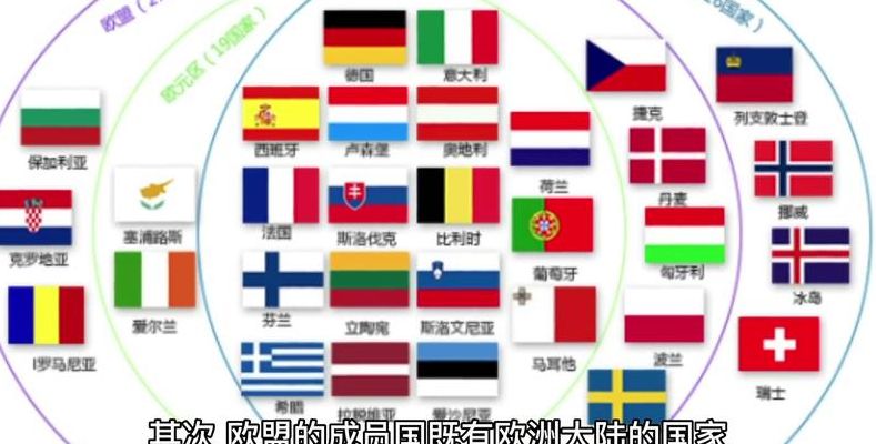 北约和欧盟的区别（北约和欧盟的区别与联系）