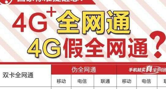 移动定制机改全网通（移动定制机和全网通有什么区别）