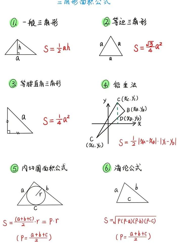 正三角形面积公式（正三角形面积公式小学）