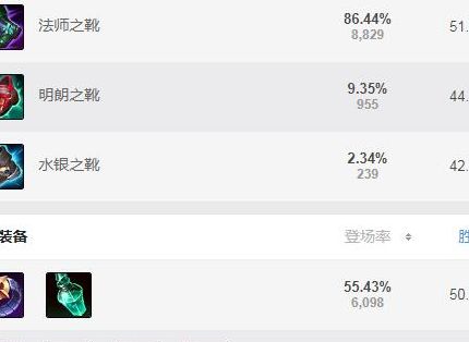 吸血鬼出装（斗魂竞技场吸血鬼出装）