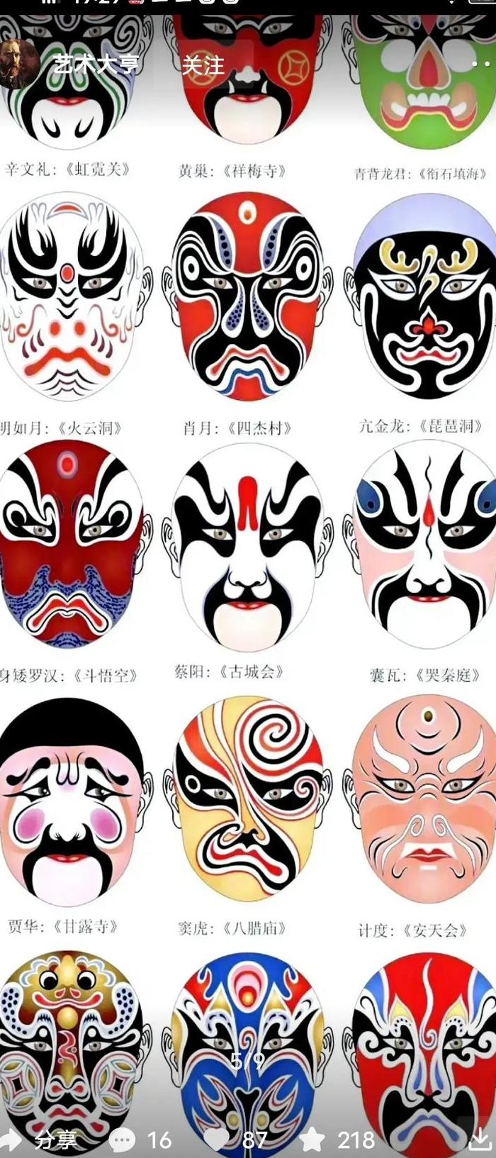 中国京剧脸谱赏析（中国京剧脸谱集锦）