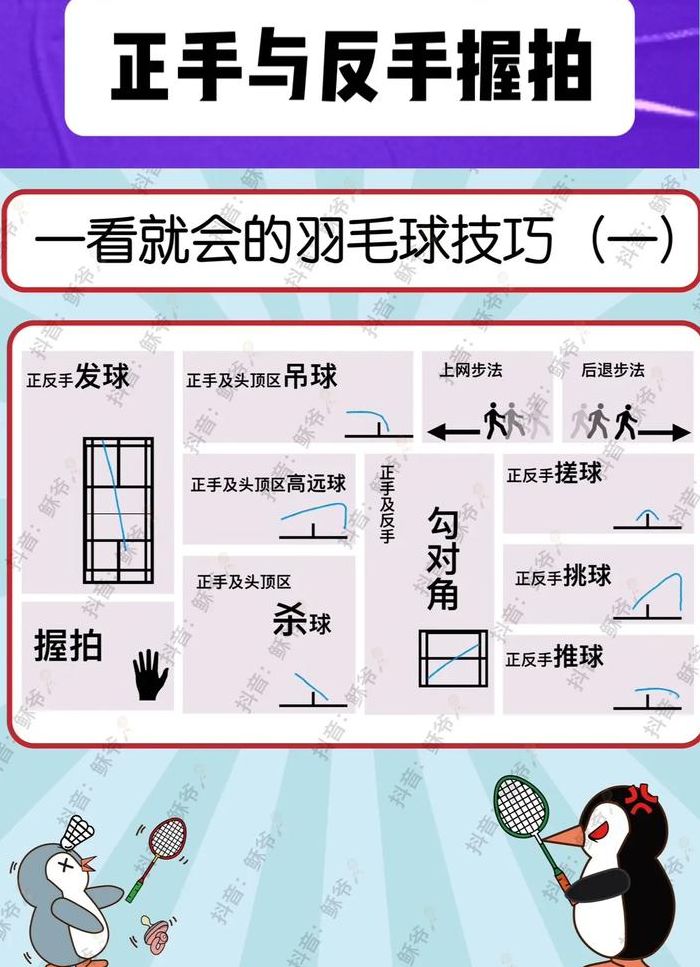羽毛球握拍姿势（羽毛球握拍姿势视频教程）